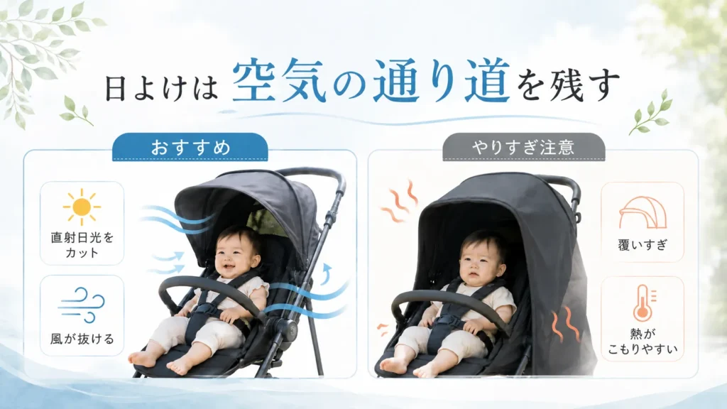 ベビーカー日よけ拡張は空気の通り道を残す