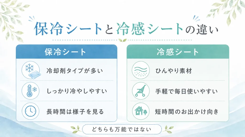 ベビーカー用保冷シートと冷感シートの違い