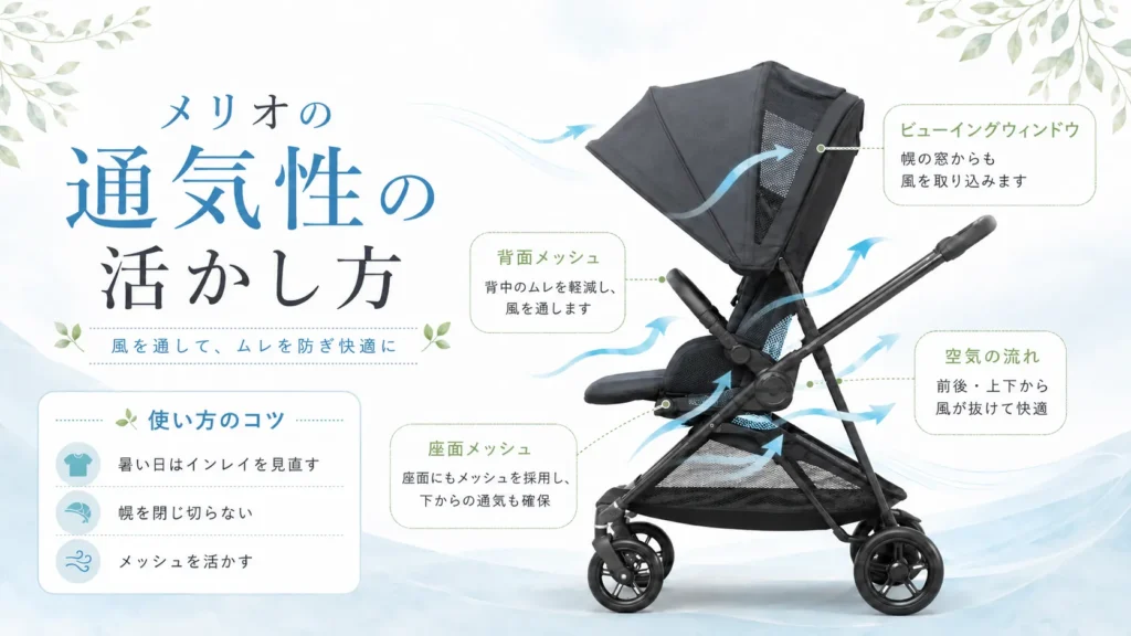 サイベックスメリオの通気性を活かす使い方